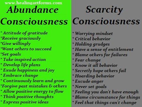 abundance vs scarcity